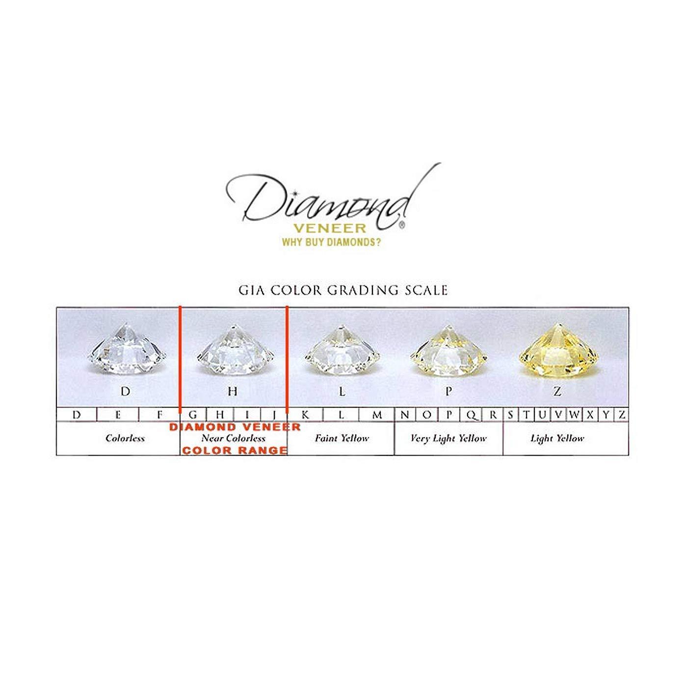 Oval Cut Cubic Zirconia Ring